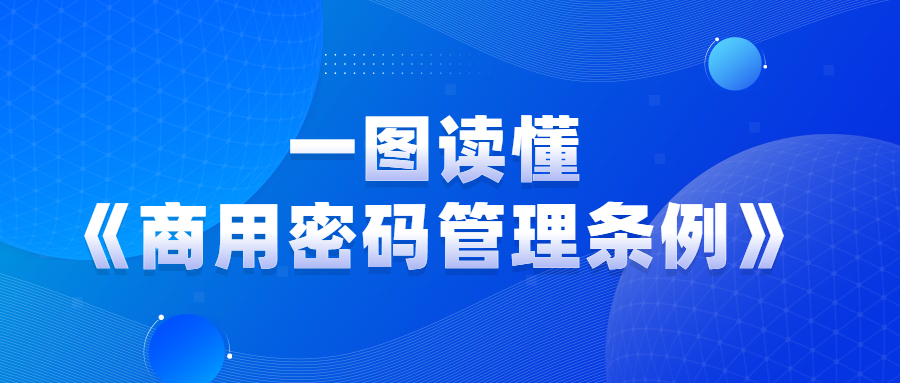 一图读懂｜《商用密码管理条例》